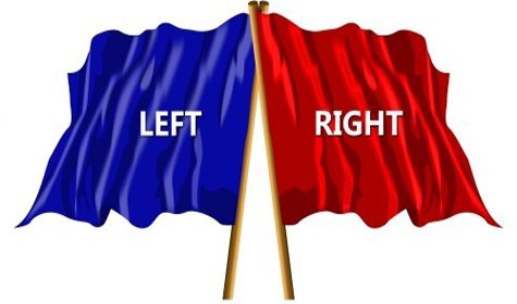 What Do The Political Terms “Left” and “Right” Mean?