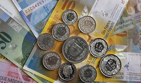 Swiss Surrender Wins Currency War