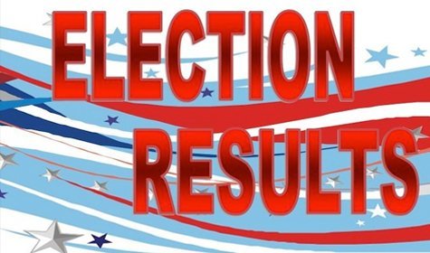 Results of Sealy And Bellville’s City Elections