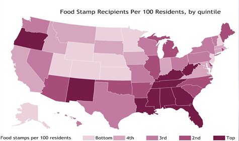1 in 7 Americans Were on Food Stamps in 2015